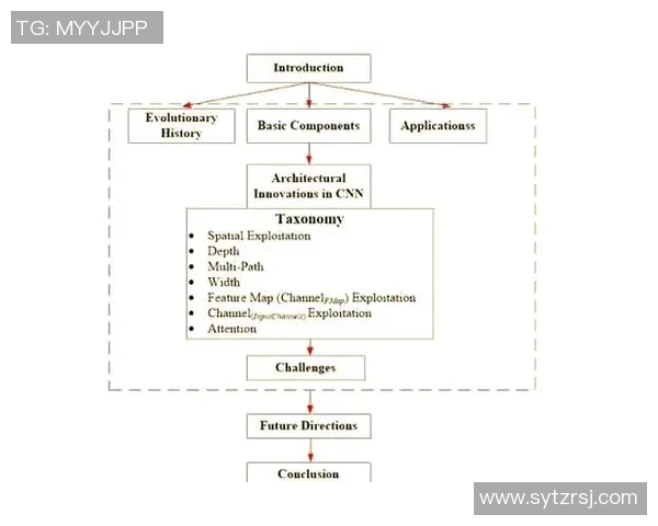 成就驱动未来探索:从个人突破到社会发展全景解析 成就驱动未来探索:从个人突破到社会发展全景解析